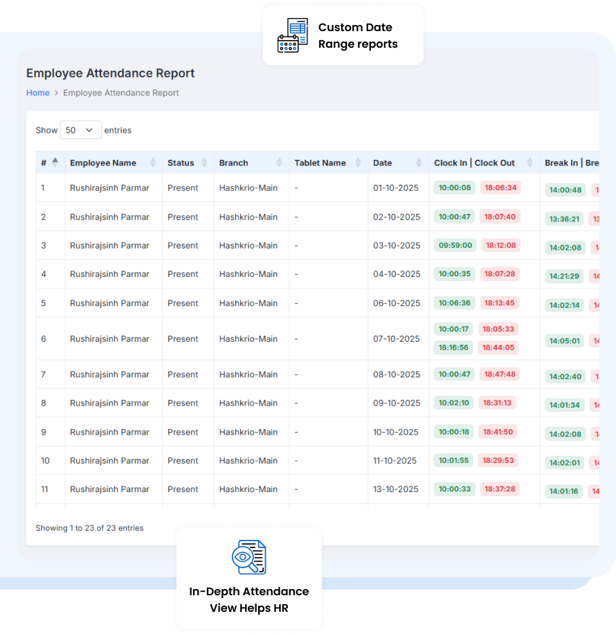 transparent attendance analysis
