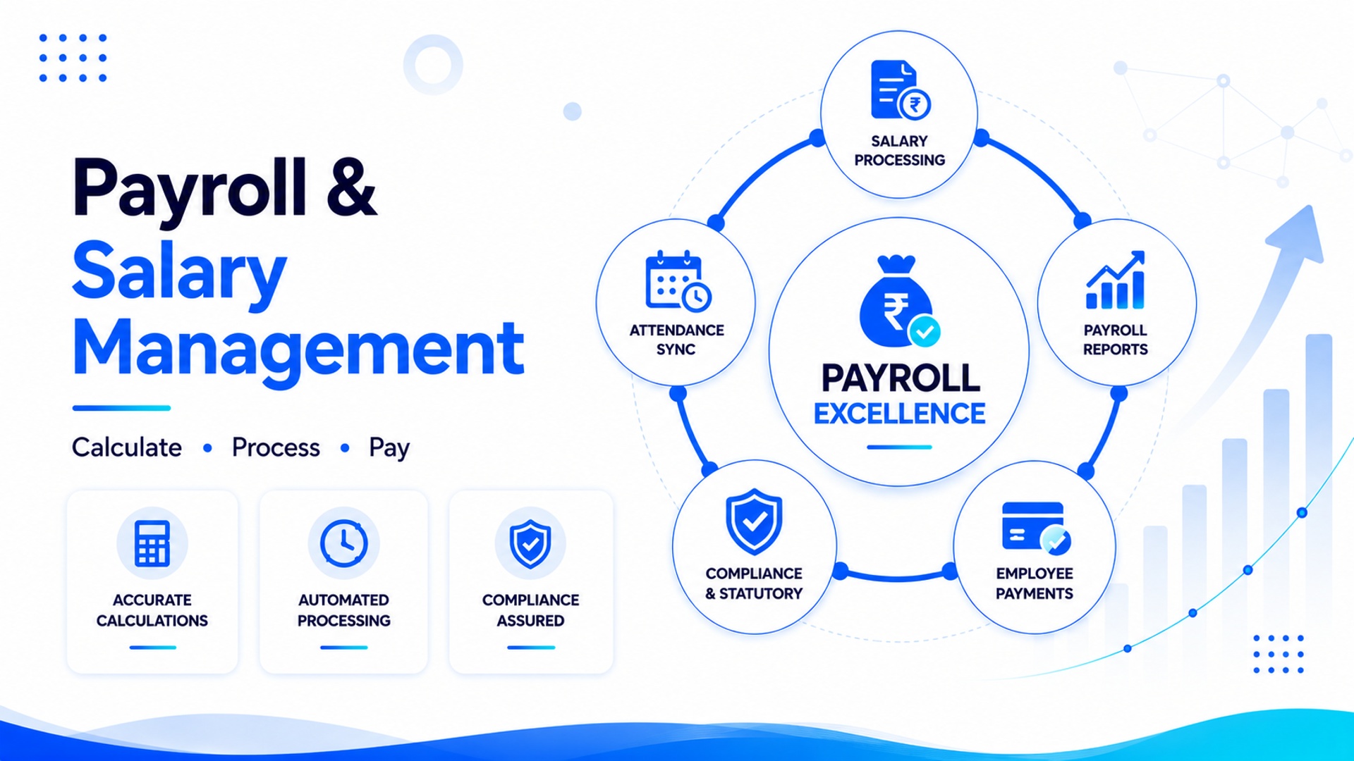 payroll salary management