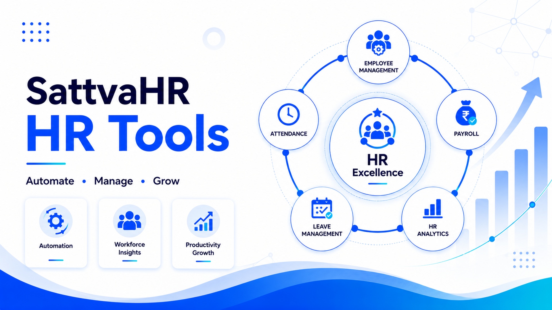 Sattvahr HR Tools