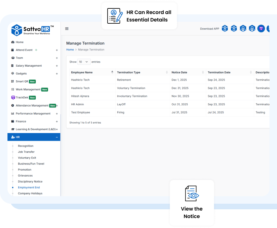 employee termination option
