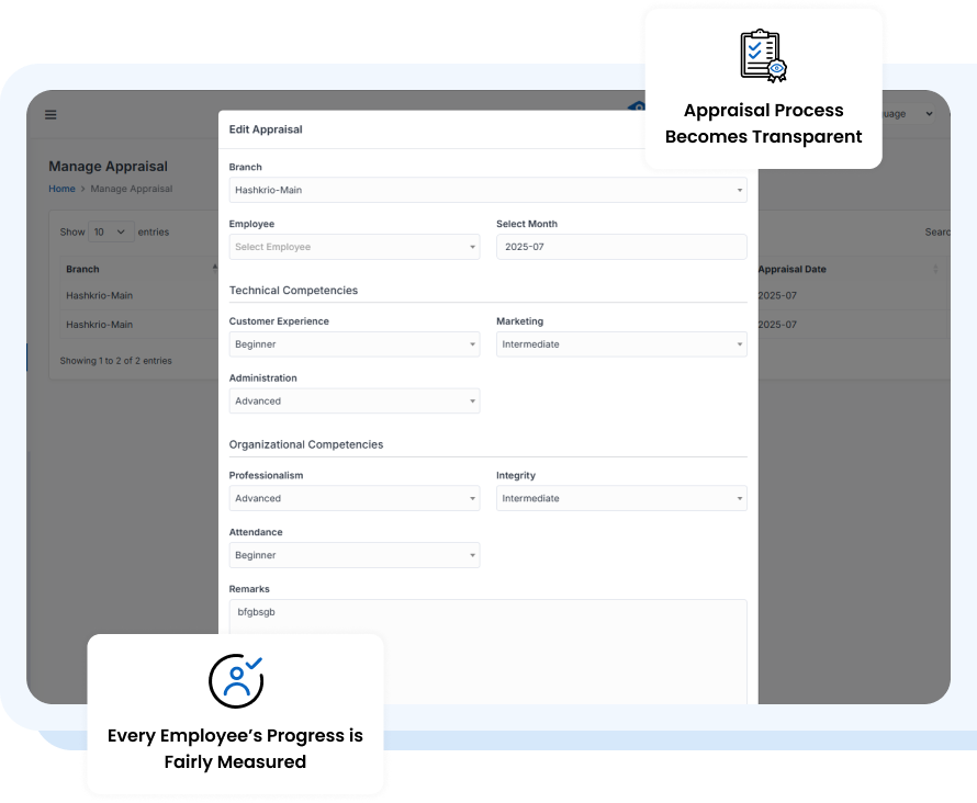 performance appraisal