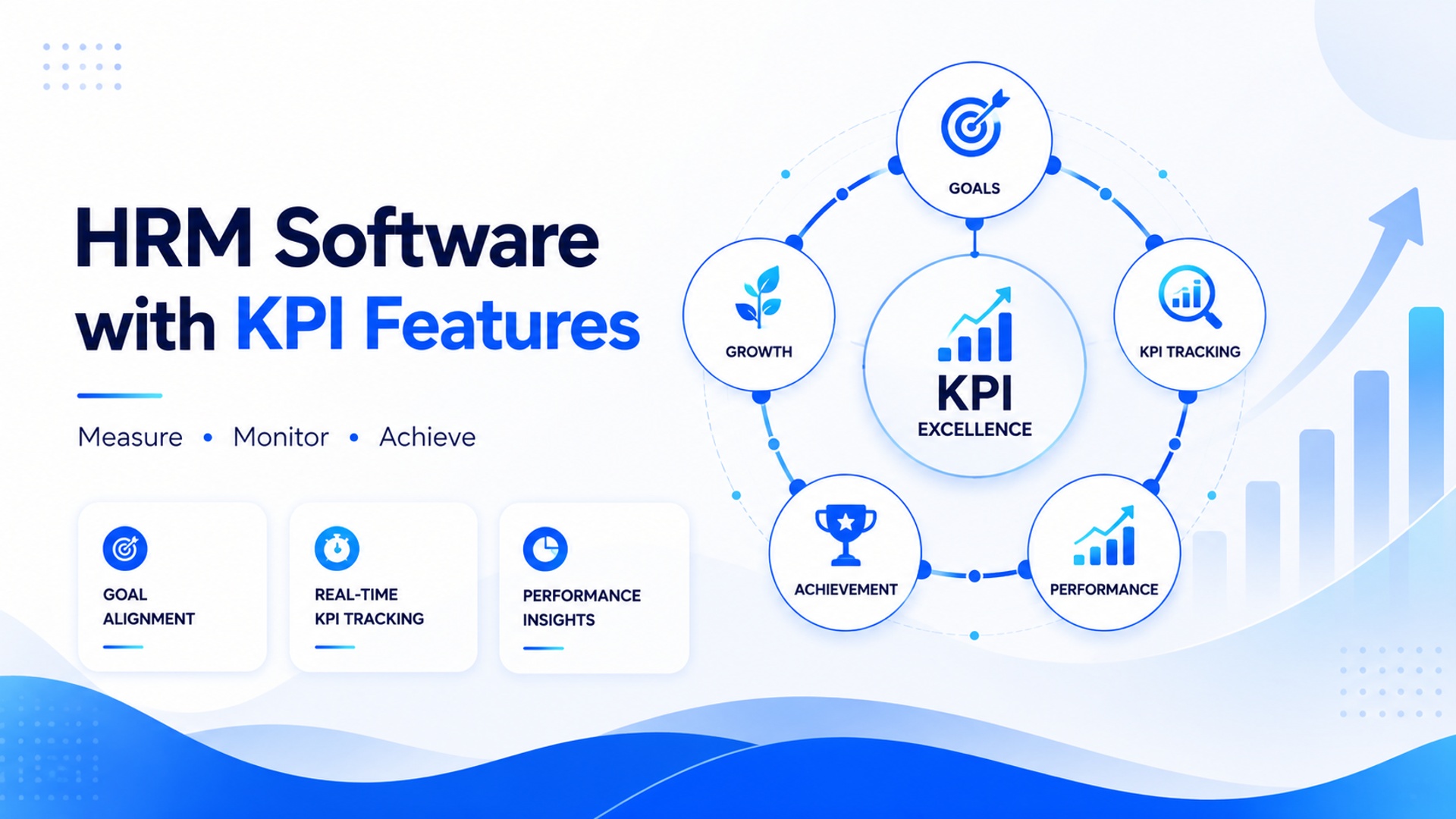 HRM software with KPI features