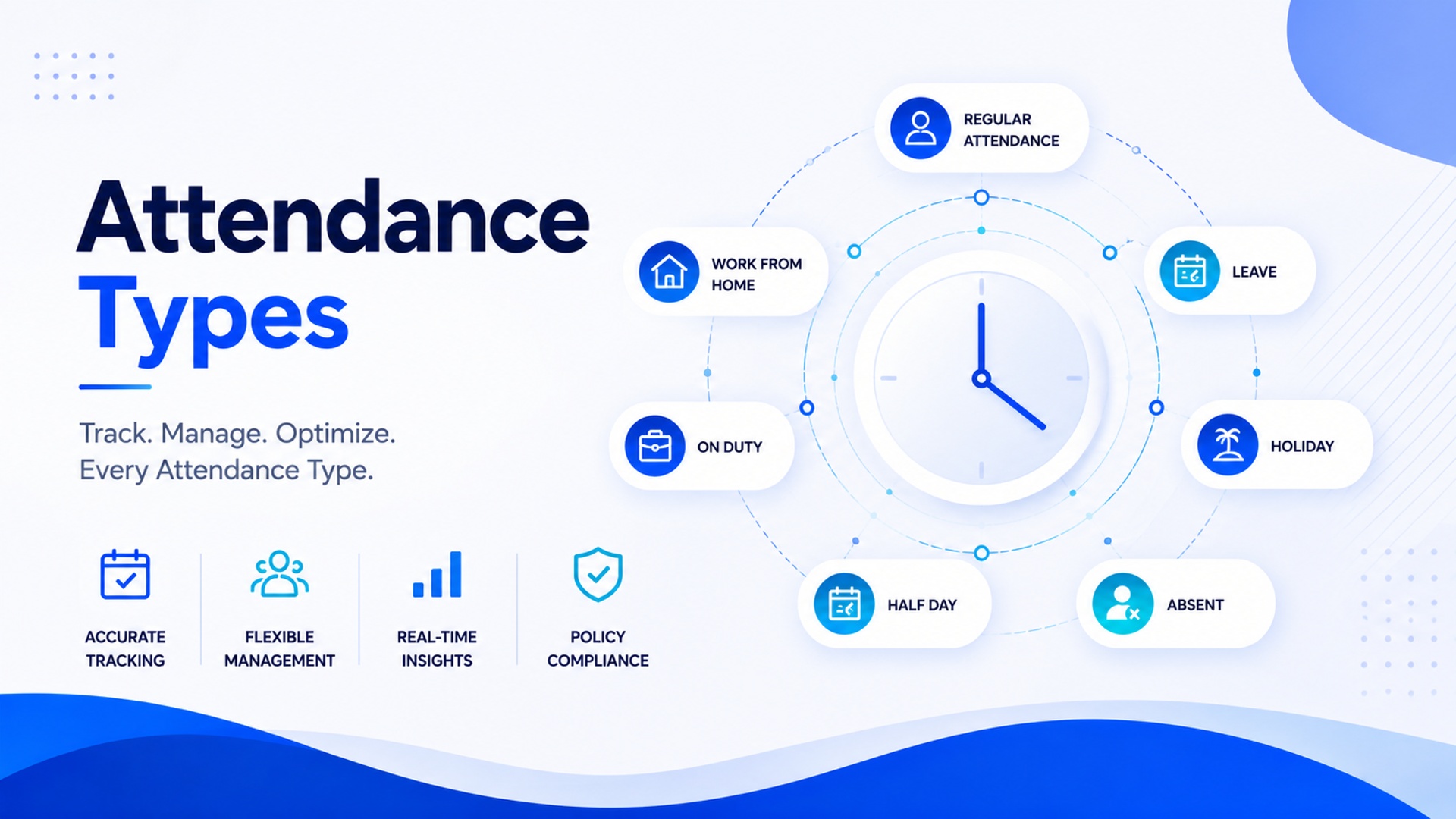 attendance types