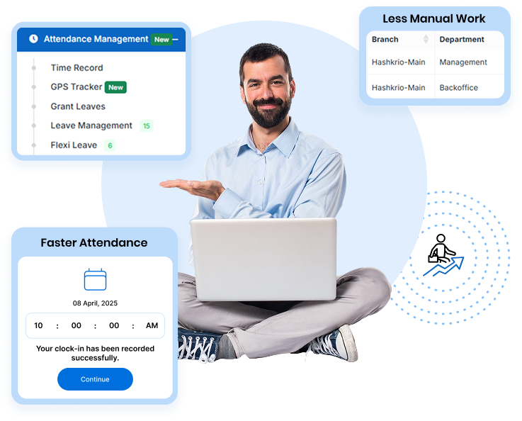 why choose sattvahr image