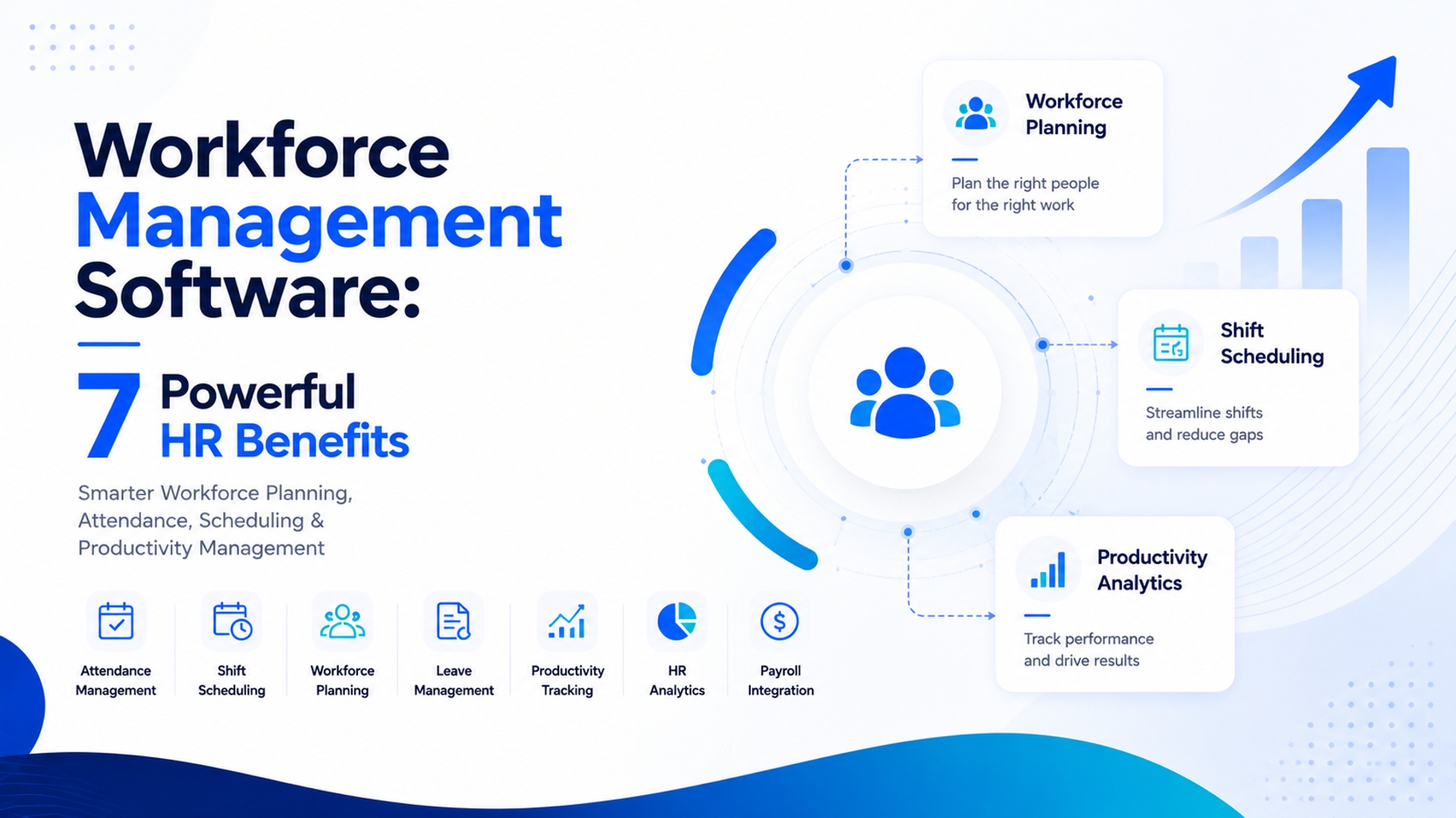 workforce management software